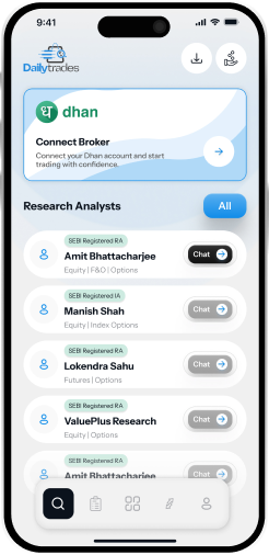 DailyTrades Mobile Interface